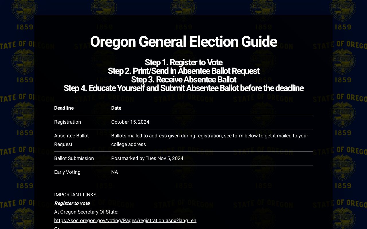 Oregon General Election Guide